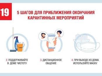 Профилактика гриппа и коронавирусной инфекции