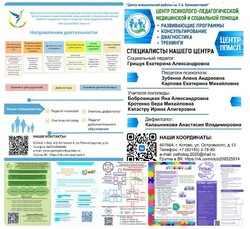 Перечень муниципальных ППМС-Центров Нижегородской области